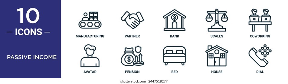 Passive Einkommensstruktur-Symbolsatz umfasst Thin Line Manufacturing, Partner, Bank, Waagen, Coworking, Avatar, Rentensymbole für Bericht, Präsentation, Diagramm, Webdesign