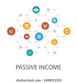 passive income presentation template, cover layout and infographics. affiliate marketing, dividend income, online store, rental icons