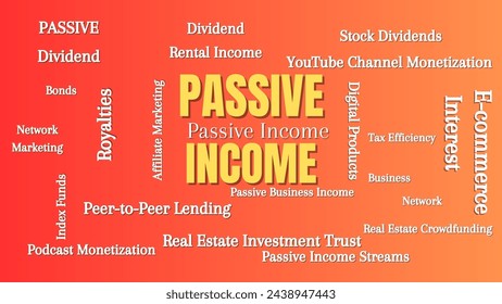 Passive income Typography graphic work, consisting of important words and concepts in the business world.
