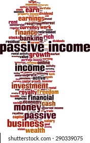 Passive income word cloud concept. Vector illustration