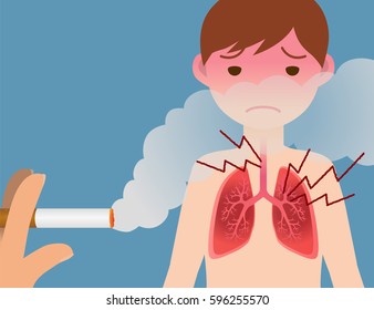 passive smoking concept, second hand smoking, involuntary smoking