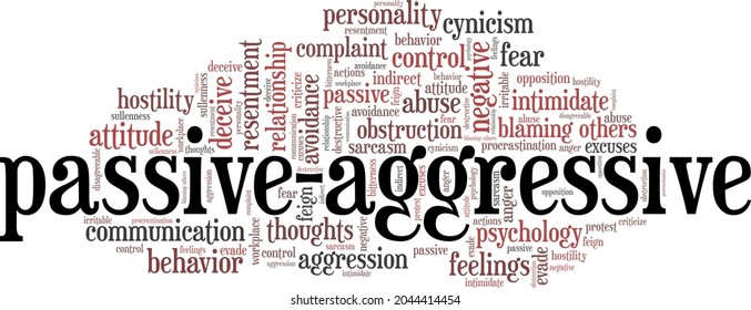 Passive-Aggressive Behavior vector illustration word cloud isolated on a white background.