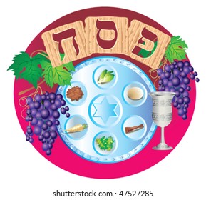 passover