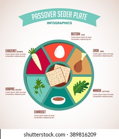 Passover seder flat icons . happy Jewish holiday Pesach