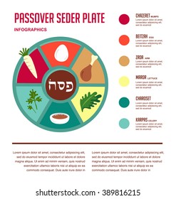 Passover seder flat icons . happy Jewish holiday Pesach