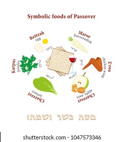 Passover Symbols Set, Symbolic Foods For Jewish Holiday Of Pesach With Names In Hebrew And English, Matzah Greeting Inscription Hebrew - Happy And Kosher Passover, On White Background