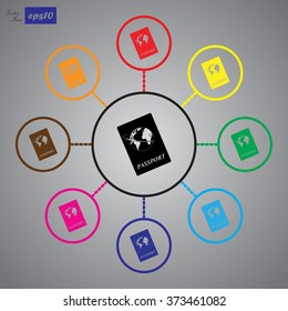 Passport icon