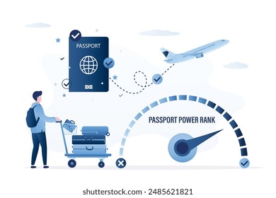 Passport, identity documents. Measuring scale show high rank of id document, strong passport that is used to travel between countries. Passenger with baggage. Open borders for part of population.