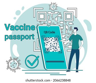 Passport vaccinated QR code usage.A poster calling for compliance with safety measures during the COVID-19 coronavirus epidemic. Personal hygiene and safety.Flat vector illustration.