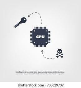 Password or Data Leak Problem Due to CPU Bugs and Vulnerabilities - IT Security Concept Design, Vector Illustration