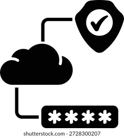 Contraseña Inicio de sesión Cerradura Protección de seguridad Seguridad en la nube Proteger 14733