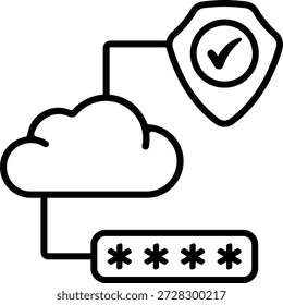 Senha Login Bloqueio de Senha Proteção de Segurança Proteção de Nuvem 14732