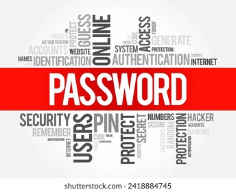 Password is a secret string of characters used to authenticate a user and grant access to a system, application, or service, word cloud concept background