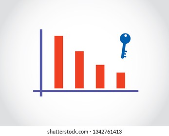 Password Security Decline