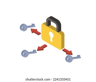 Password sharing account sharing occurs when a user gives their login credentials to someone else for the purposes of shared access under one account