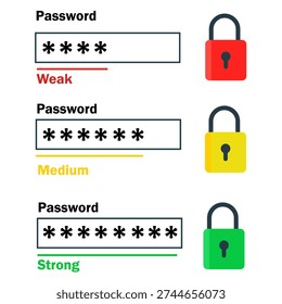 Password Strength Indicator Illustration – Weak, Medium, Strong Security Concept Design