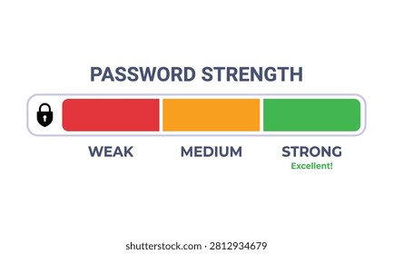 Password, strength, indicator, showing, weak, medium, and, strong, levels, for, cybersecurity, data, protection, internet, safety, account, privacy, digital, encryption, concept