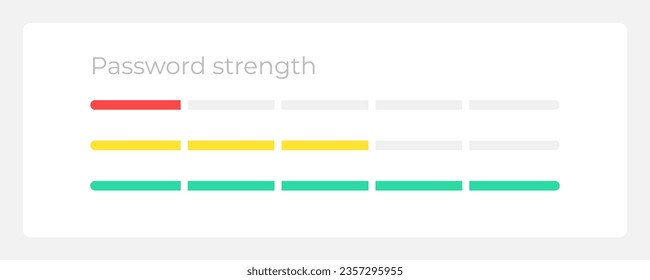Password strength indicator UI element template. Editable isolated vector dashboard component. Flat user interface. Visual data presentation. Web design widget for mobile application with light theme