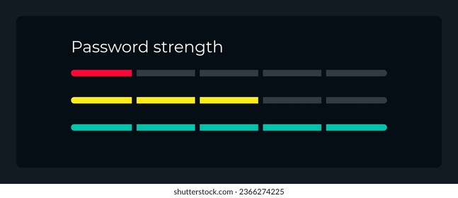 Password strength scale UI element template. Editable isolated vector dashboard component. Flat user interface. Visual data presentation. Web design widget for mobile application with dark theme