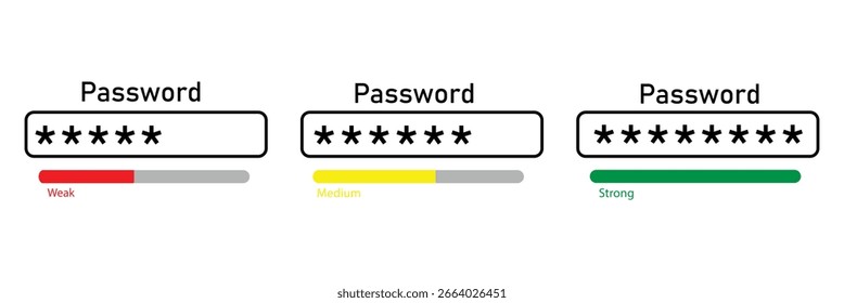 password weak, medium and strong template. authorization concept. strong, medium and weak password form.