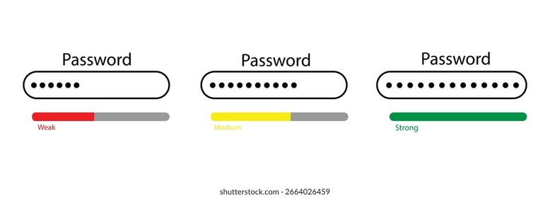 password weak, medium and strong template. authorization concept. strong, medium and weak password form.