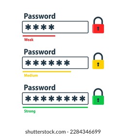 Contraseña débil, media y fuerte. Protección de datos del usuario. Requisitos de seguridad. Nivel de complejidad de contraseña