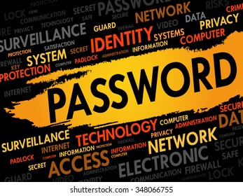 PASSWORD word cloud, business concept
