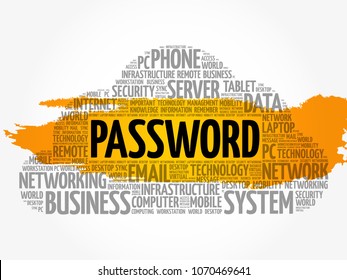 Password word cloud collage, technology business concept background