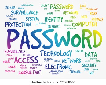 Password word cloud collage, technology business concept background