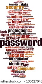 Password word cloud concept. Vector illustration