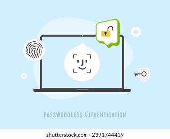 Passwordless authentication - verify user identity without password. Password-Free Security biometric authentication with face identification, fingerprint or voice recognition. Vector illustration