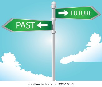 Past ans Future  signpost on sky ,Vector