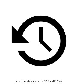 past history timeline