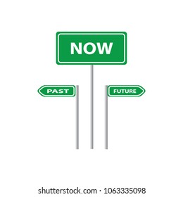Past now and future green traffic signs, motivation concept