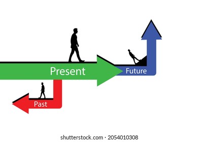 Past, Present, and Future arrows pointing, past present future simple line art, Business, and life Concept. time concept vector art.