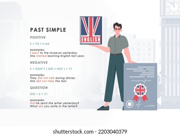 Past simple. Rule for the study of tenses in English. The concept of learning English. Flat character modern style. Vector.