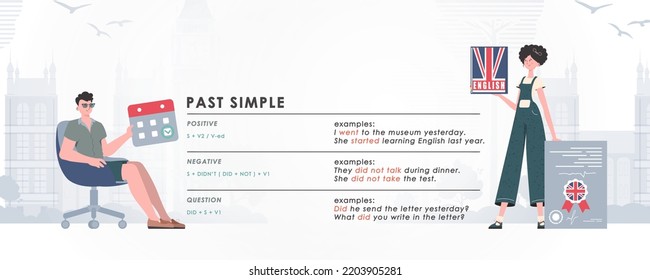 Past simple. Rule for the study of tenses in English. The concept of learning English. Trend character style. Illustration in vector.