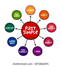 Past Simple Tense - Verb 