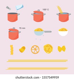 Pasta cooking directions, instructions. Steps how to prepare pasta.
