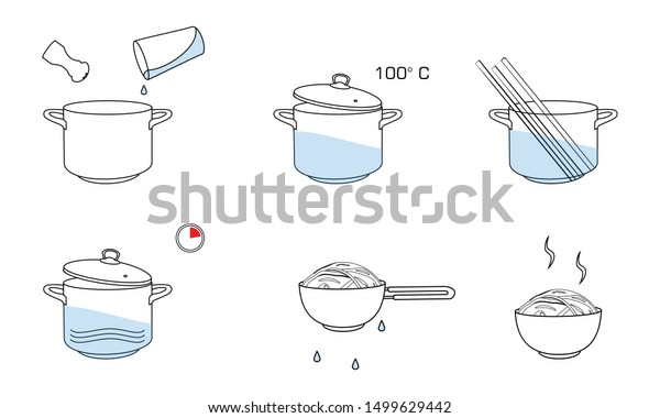 Pasta Cooking Directions Instructions Steps How Stock Vector (Royalty