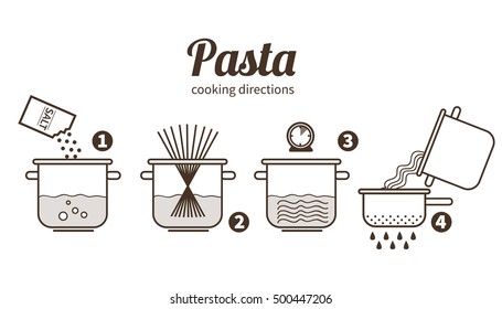 Pasta cooking directions. Steps how to prepare pasta. Vector illustration.