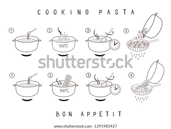 Pasta Cooking Directions Steps How Prepare Stock Vector Royalty