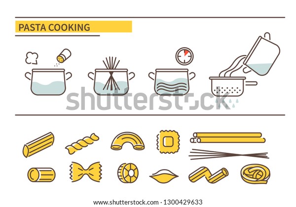 Pasta Cooking Directions. Steps How To Prepare Pasta. Vector Illustration.