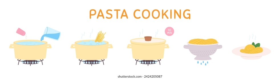 Pasta cooking step by step. How to prepare spaghetti, pan with water on gas. Italian pasta or noodles in plate. Racy vector fresh tasty food