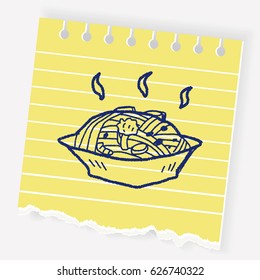 pasta doodle