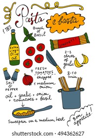 Pasta e basta. Pasta thats all.