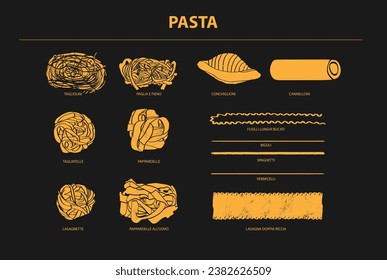 Pasta elements collection. Italian food set. Vintage textured style. Tagliatelle, noodle, tagliolini, pallia, fine, pappardelle, lasagnette, conchiglioni, cannelloni, fussilli, lunghi, bucati, bigoli