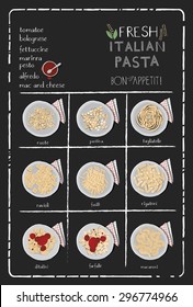 Pasta menu, poster on chalkboard.