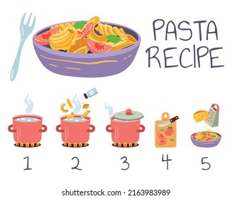 Pasta Recipe Preparation Steps Concept. Vector Flat Cartoon Design Element Illustration