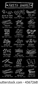 Pasta shapes. Vector pasta set. Hand drawn graphic  illustration.